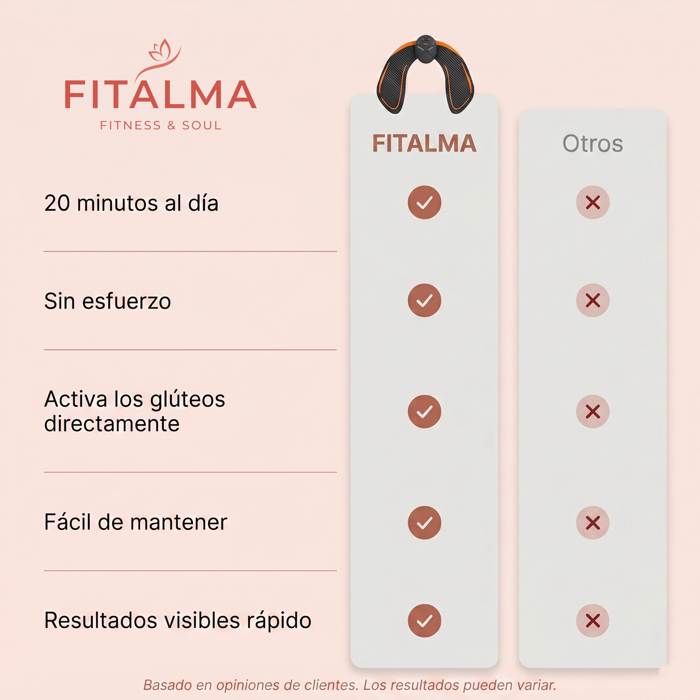Fitalma™ Booty Trainer